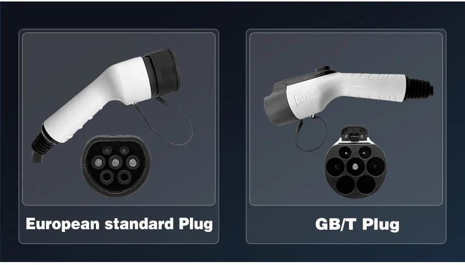 EV Charging Cable View 3