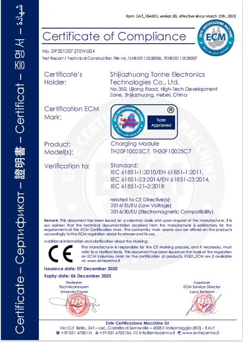 CE Certificate