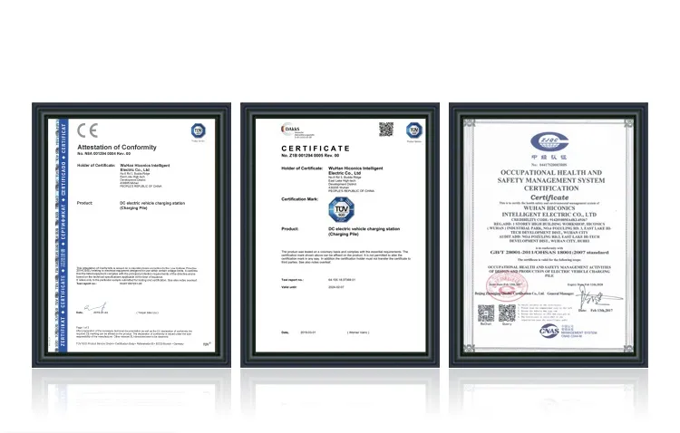 Certificates
