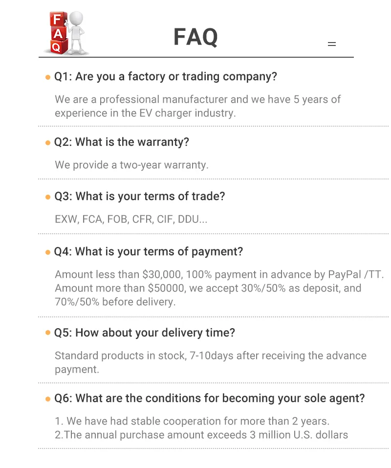 FAQ Visual Reference