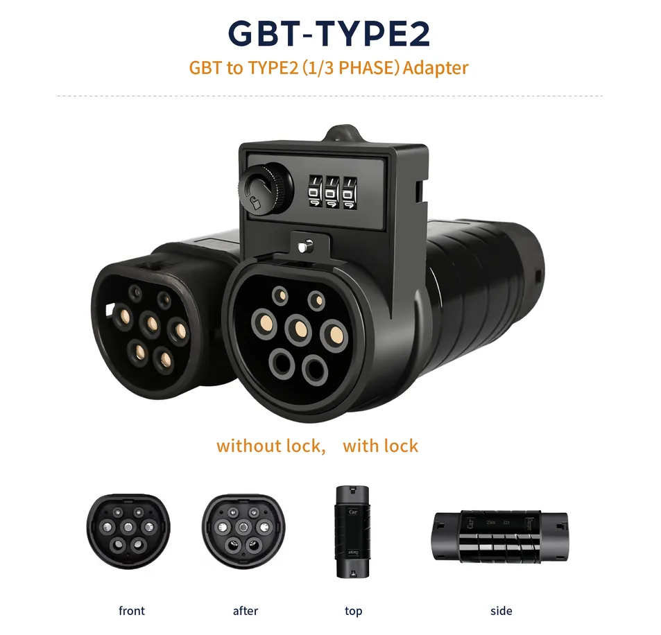 Adapter Locked & Unlocked Version