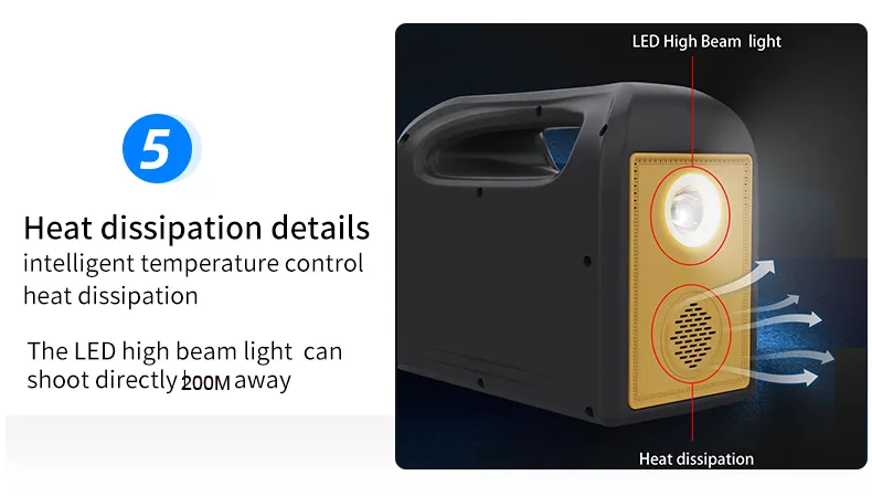 Solar Fan and TV Support
