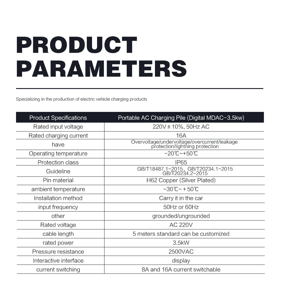 Cable Specifications