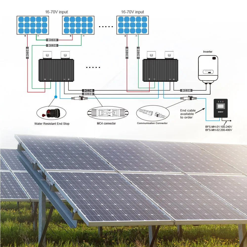 Beny for Solar Panels Emergency Shutdown Switch PV Power Optimizer Solar Rapid Shutdown Device for PV with 5 Years Warranty