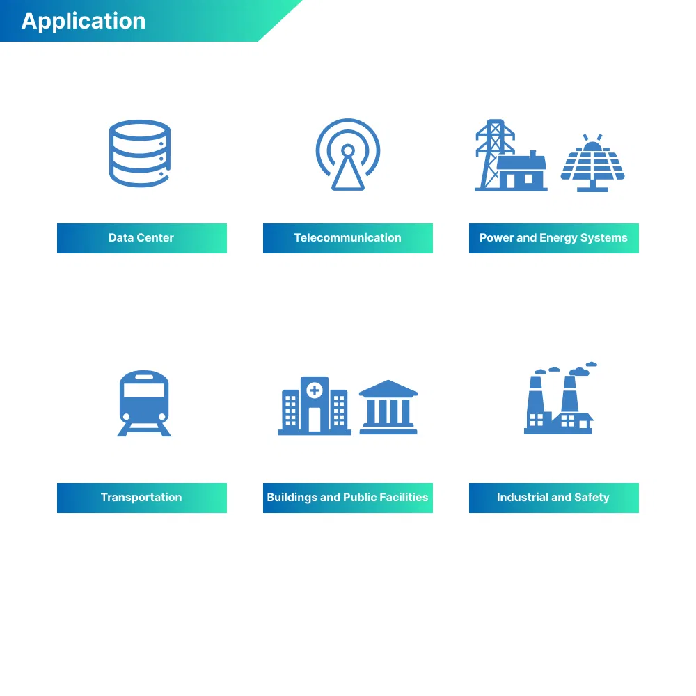 Factory Intelligent Industrial Real Time Solar 6V VRLA Lead-Acid Battery Monitoring Device with Temperature Sensors for Solar System Made in China