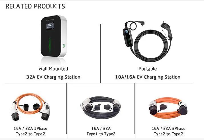 EV Charging Product Selection