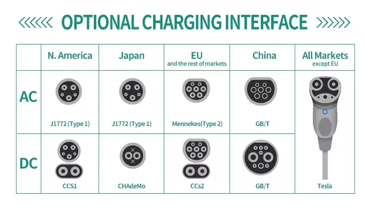 Charging Station Component