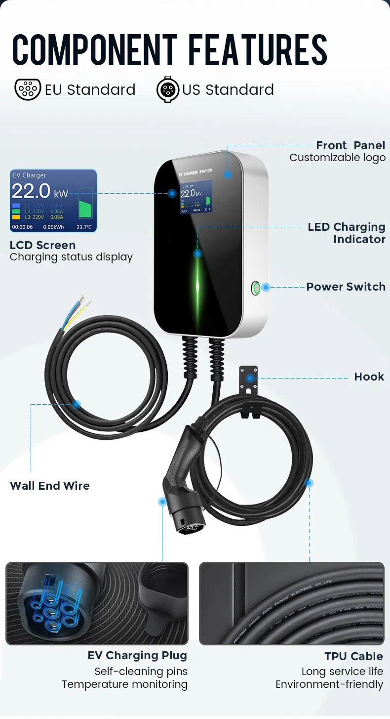Fast Charging Station Details