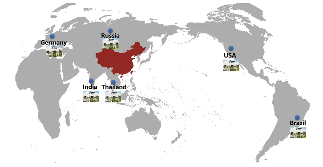 Global Sales Network