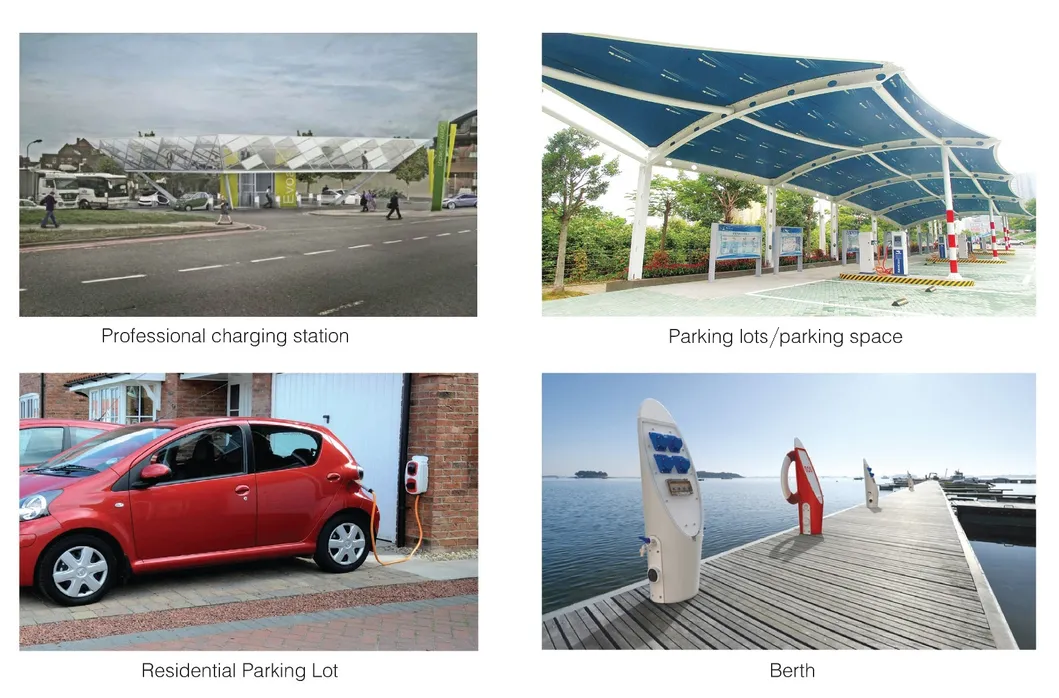 Application Scenario