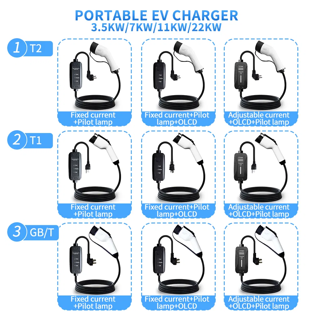 EV Portable Charger