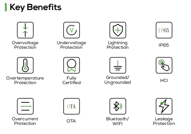 Charger Connector Details