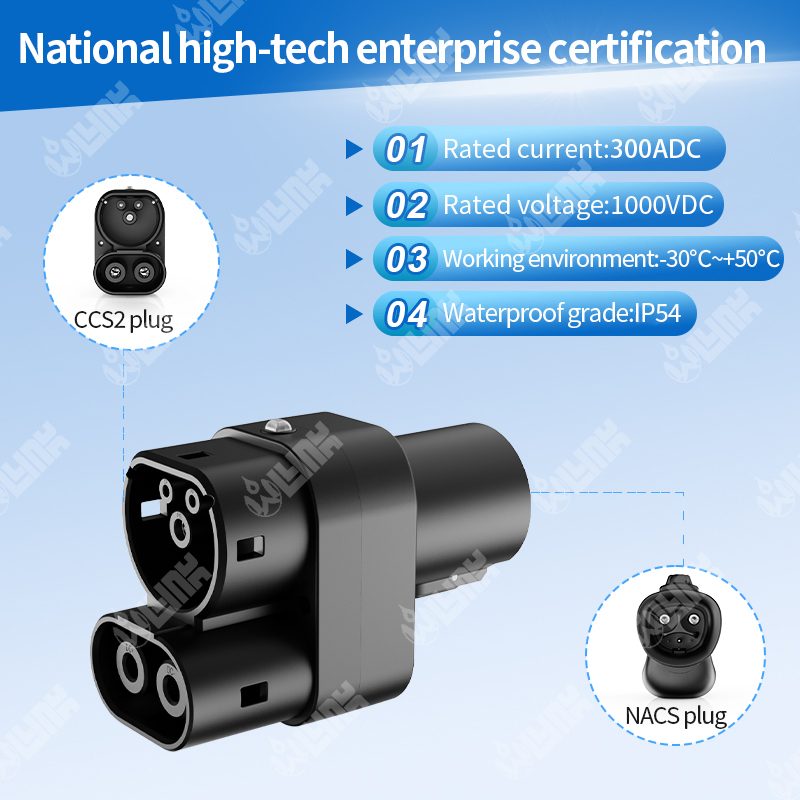 Globalfastcharge Nacs to CCS2 EV Charging Adapter Kit