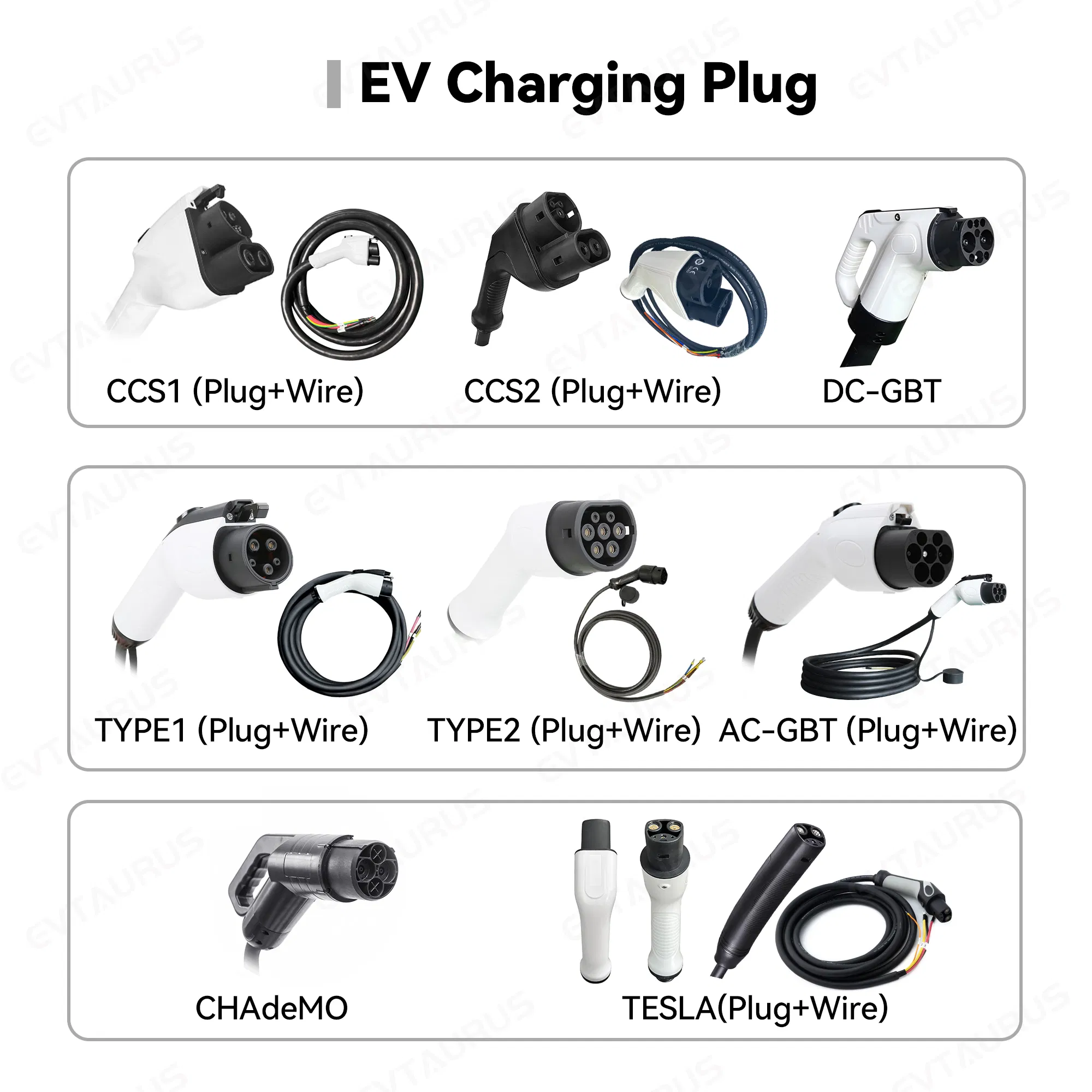 EV Charger IEC 62196 Type 2 Charging Equipment 3 Phase Type 2 Female Vehicle EV Charging Plug