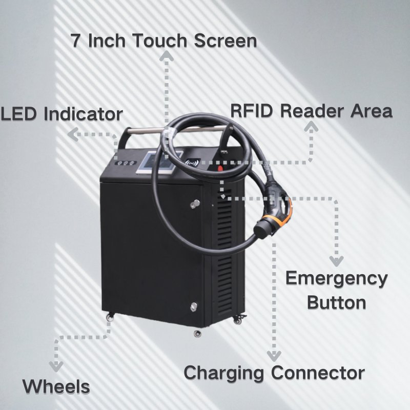New Energy Portable Charger 20kw 30kw 40kw Waterproof Mobile EV Charging Station