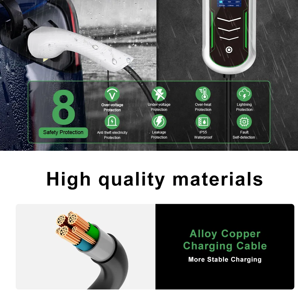 EV Charger Feature 1