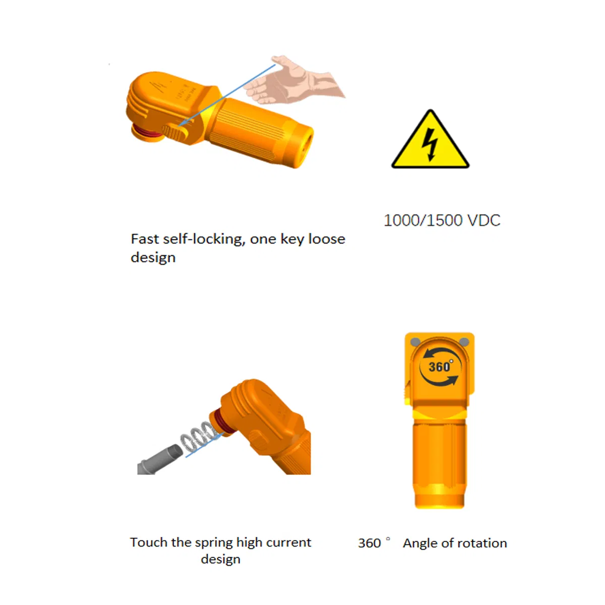 IP67 Waterproof and Dustproof 150A High Current Energy Storage Connector