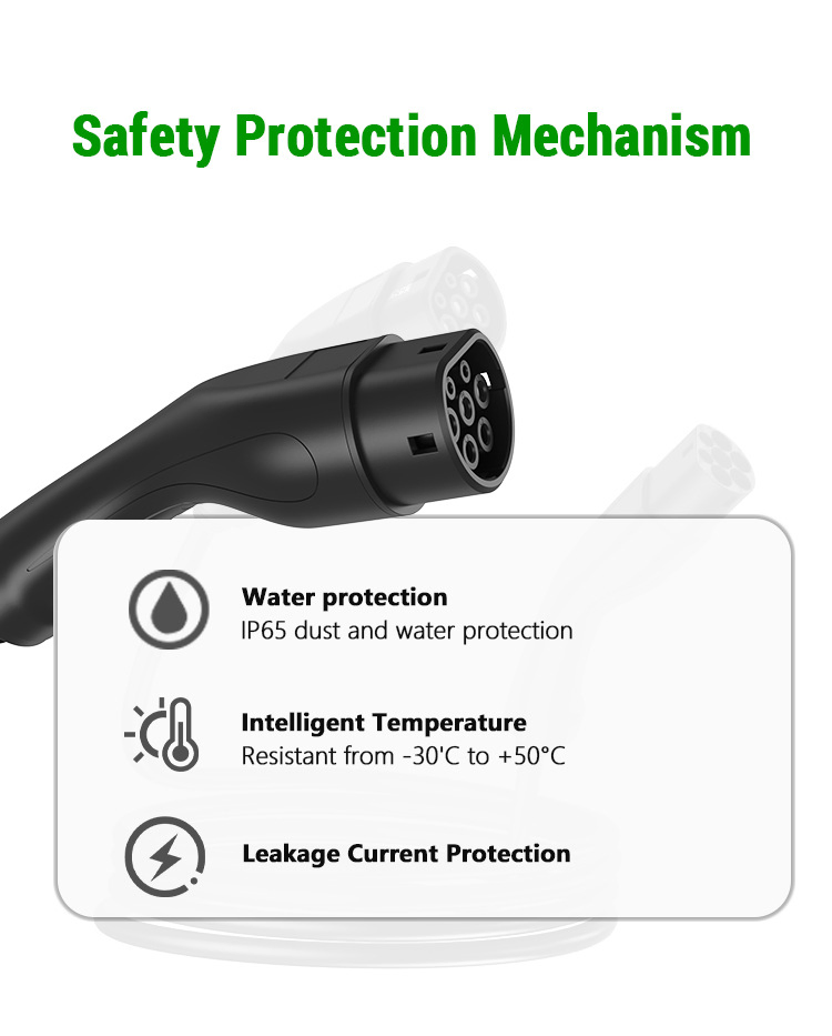 7kw Type 2 EV Charging Plug with 5m Cable for Electric Vehicle Charger