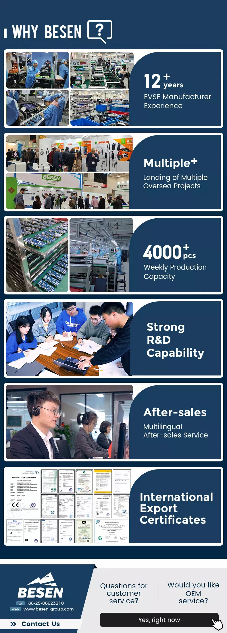 Final product dimensions