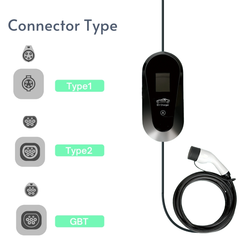 Waterproof (IP55) Portable 3.5kw EV Charging Station Charger, Level 2 16A, Durable Design for Indoor and Outdoor Charging