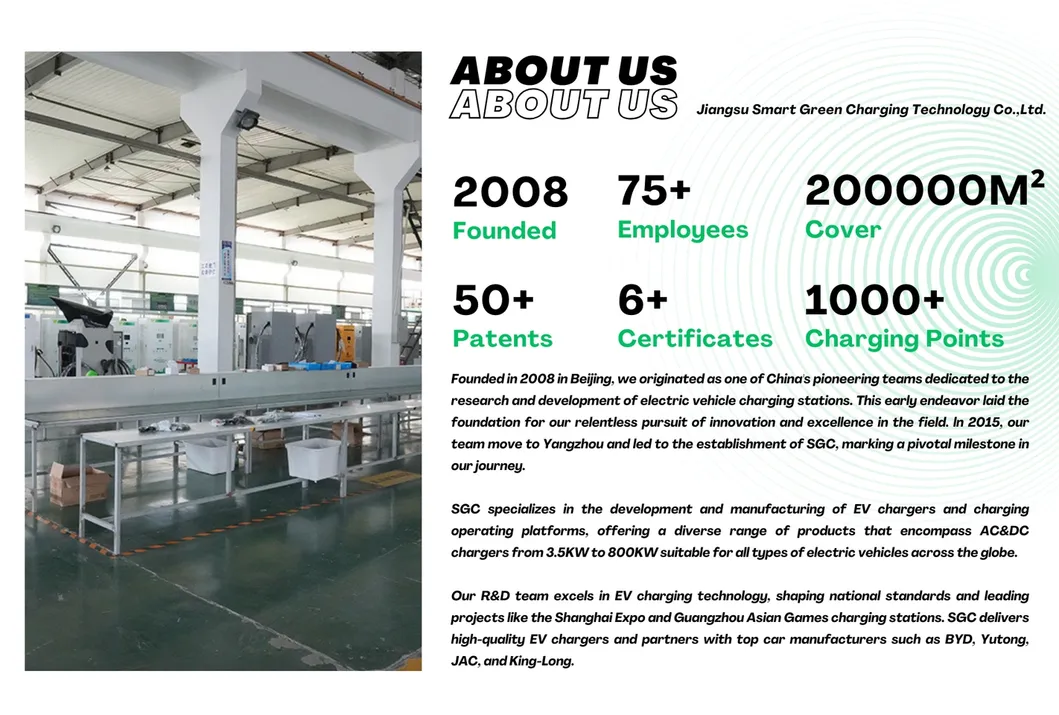 Portable Charger Details