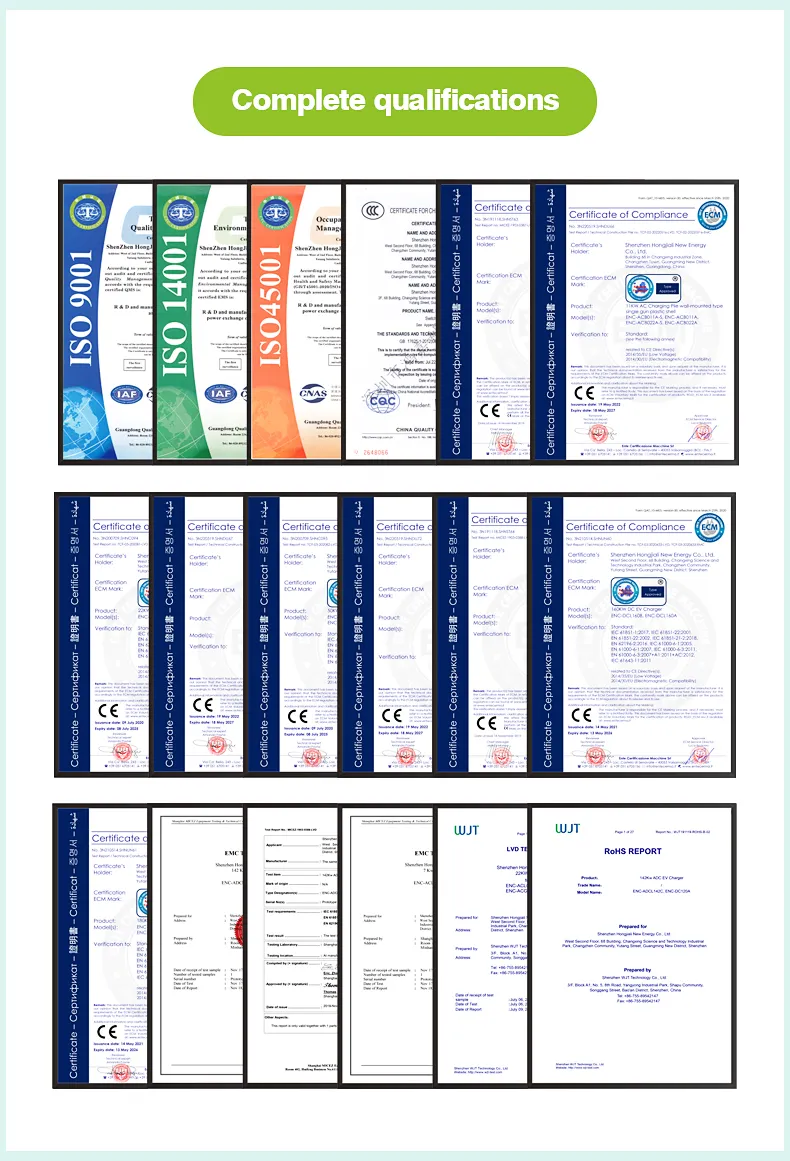 Certifications Display