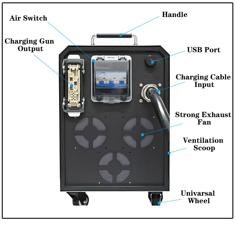 China Manufacturer Electric Car EV Charging Pile System 30kw DC Fast Charging