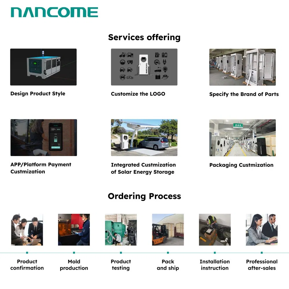 Nancome Robust Energy Storage System for EV Charging Support with Smart BMS