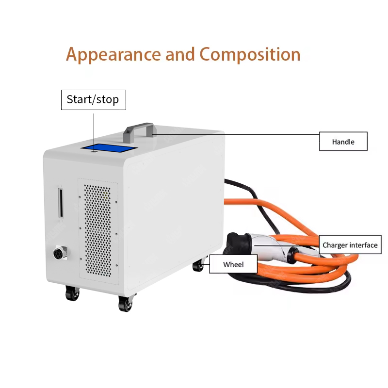 Olink Electric Vehicle 20kw Cybertruck DC Portable CCS1 Nacs EV Charging Station Movable EV Charger