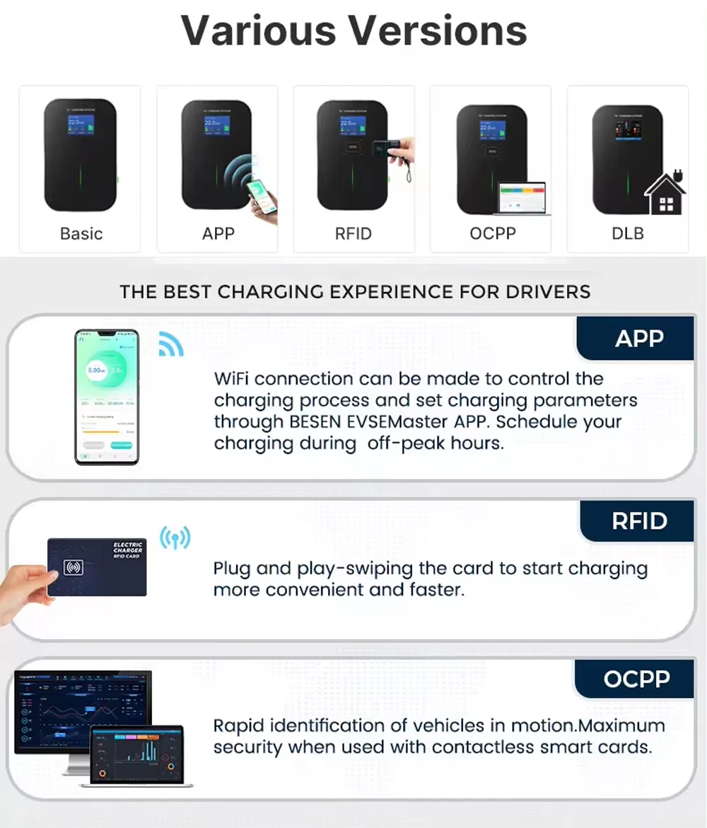Specifications Diagram