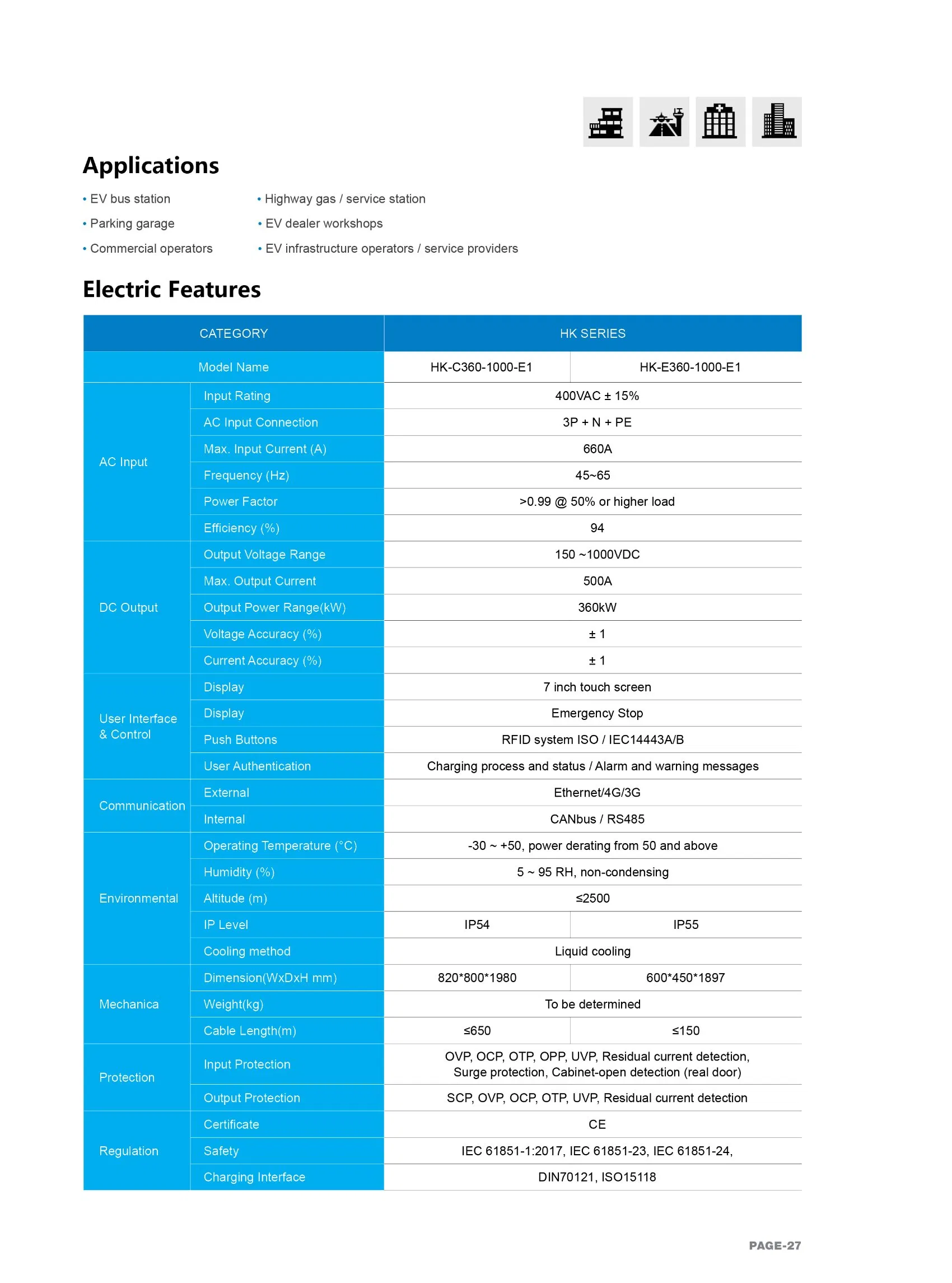 Liquid Cooling DC Charging System 360kw with Ocpp1.6j