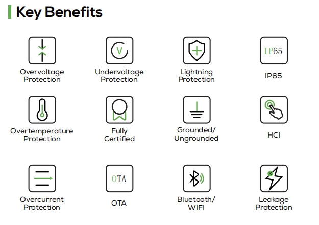 High-Speed 7kw 32A Saej1772 Portable EV Charger for Home
