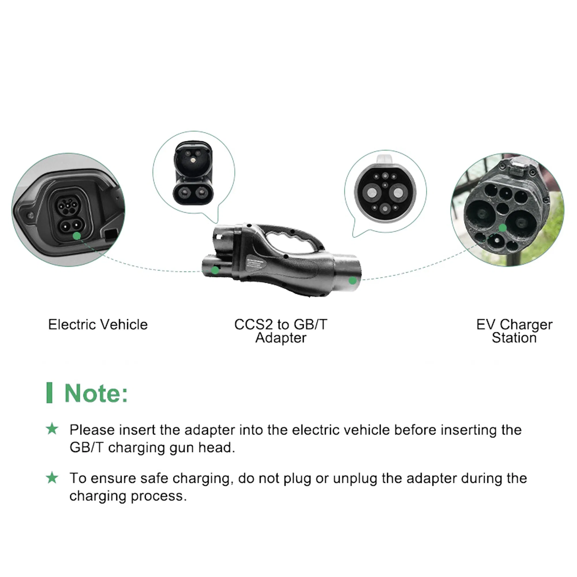 Customizable Factory Direct 1000V Gbt to CCS2 DC EV Charger Auto Charging Adapter