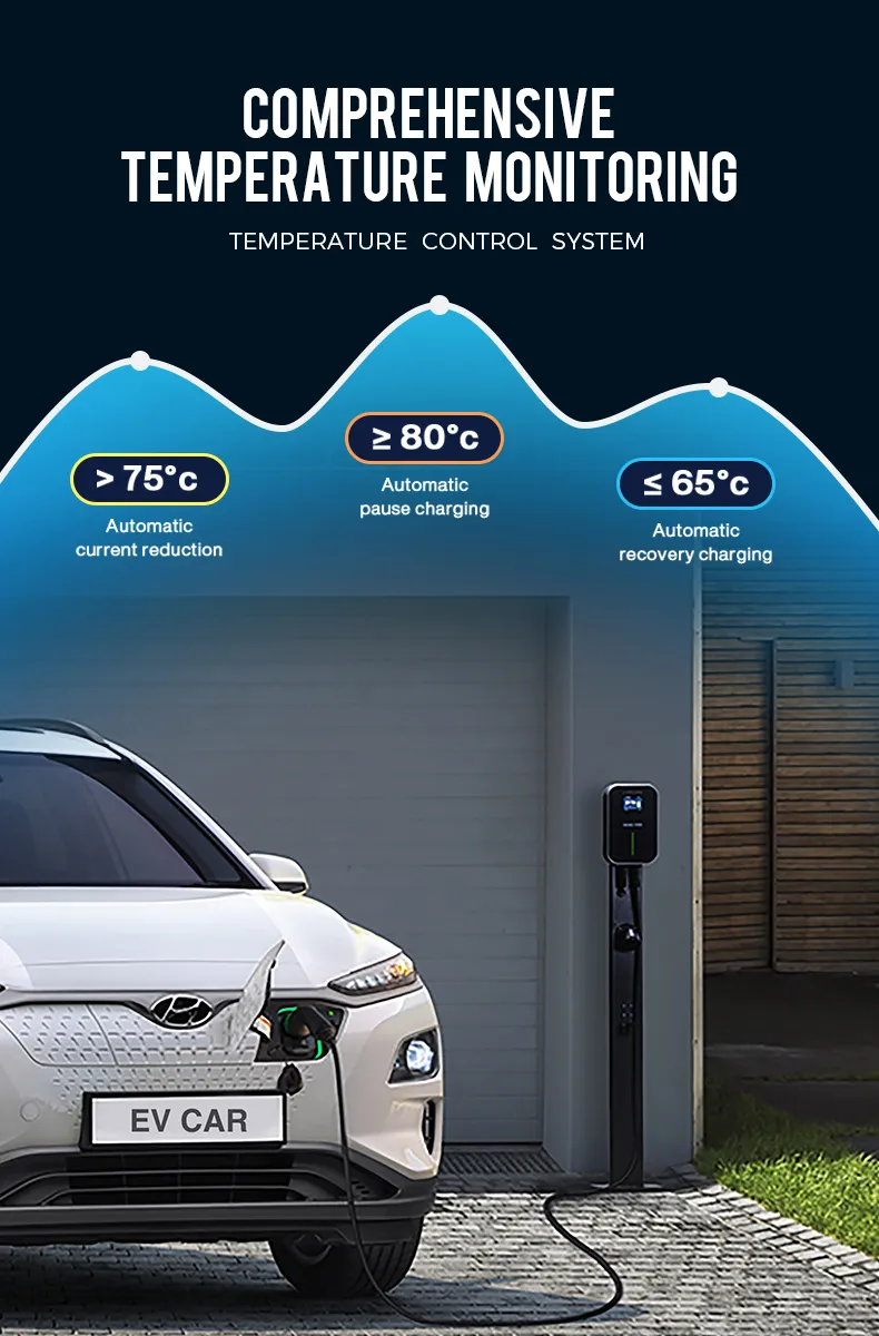 EV Charger Internal Components