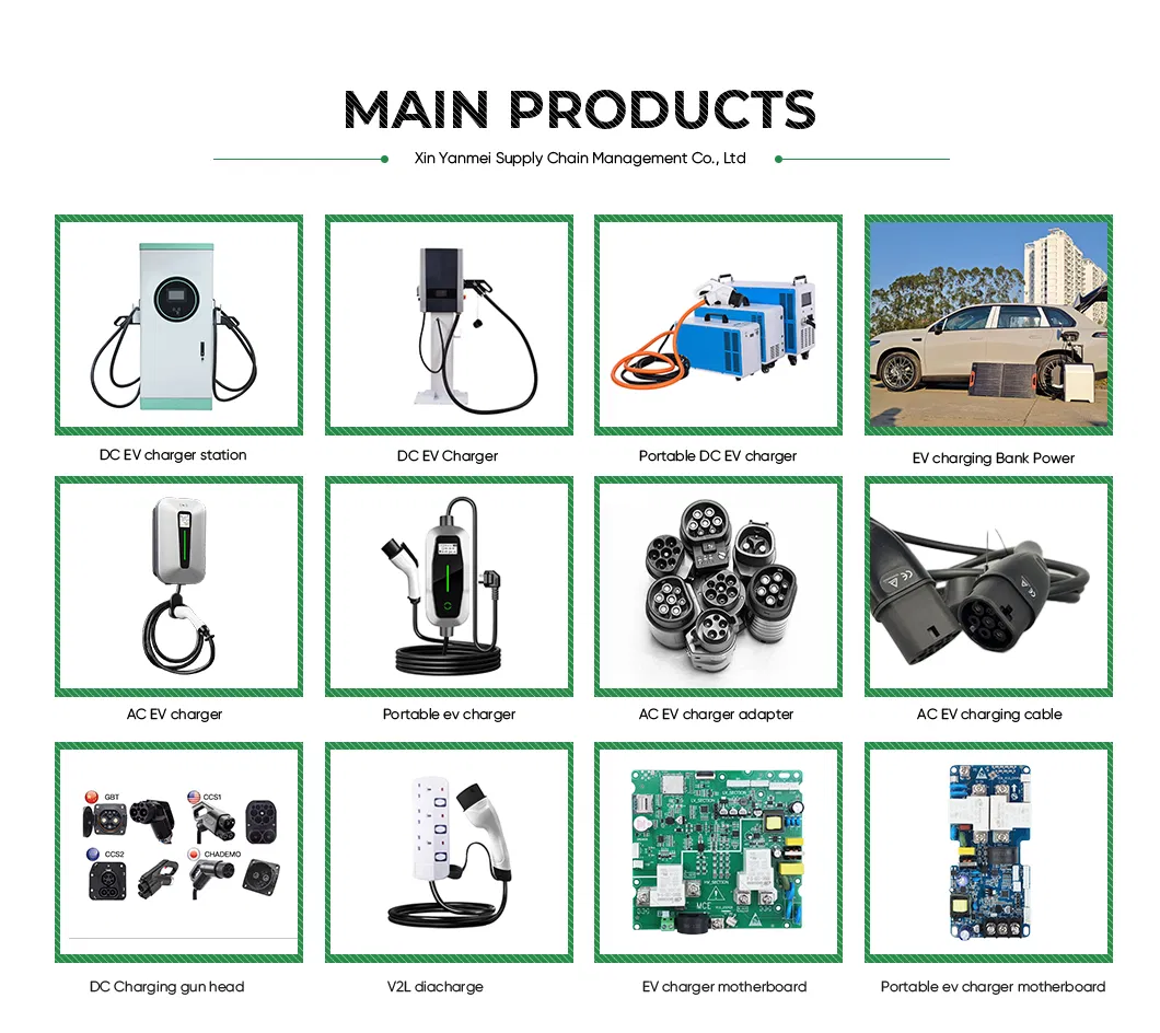 Main Products