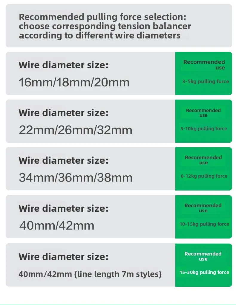 EV Charger Cable Retractor 11