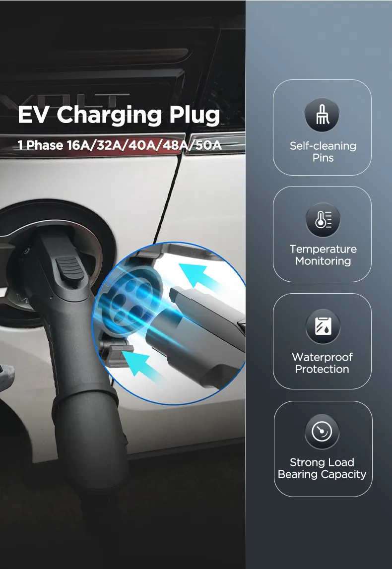 EV Plug Component