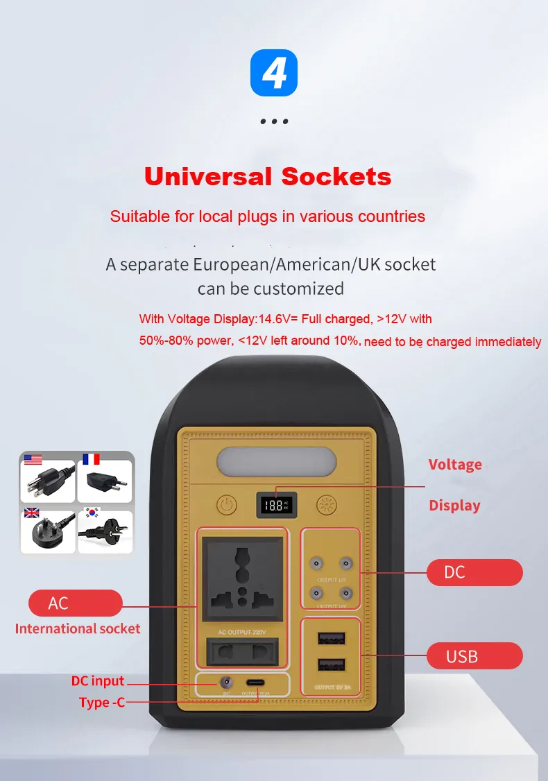 Portable Power Output