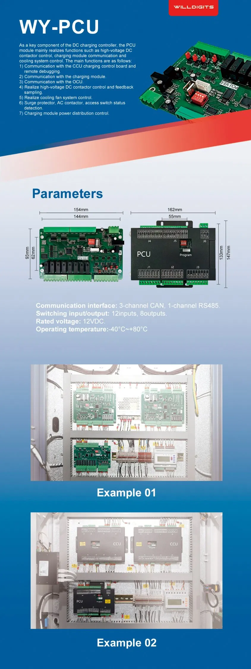 Power Control Unit Overview