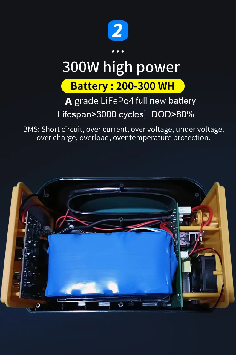 Solar Power Station Features