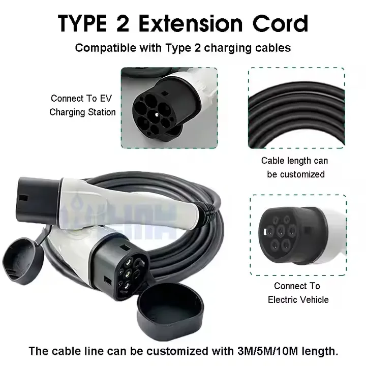 Type 2 EV Cable View