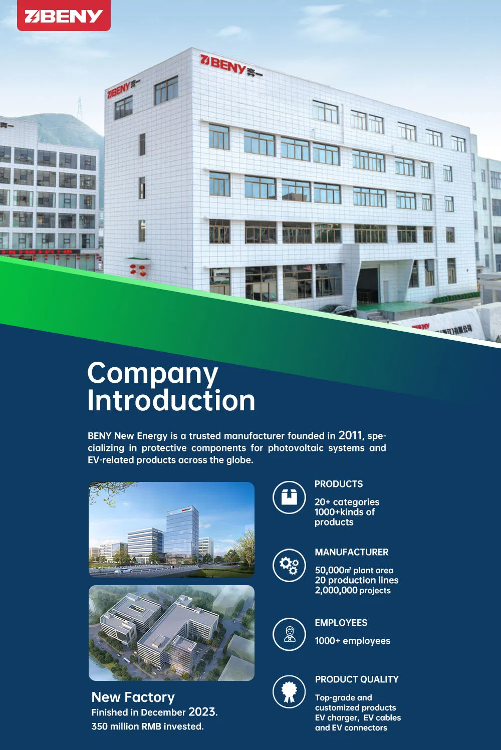 Production Facility 1