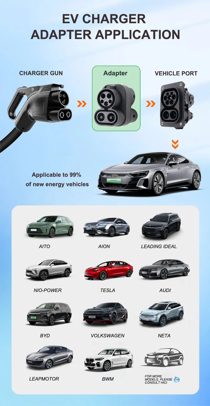 Application Scenarios