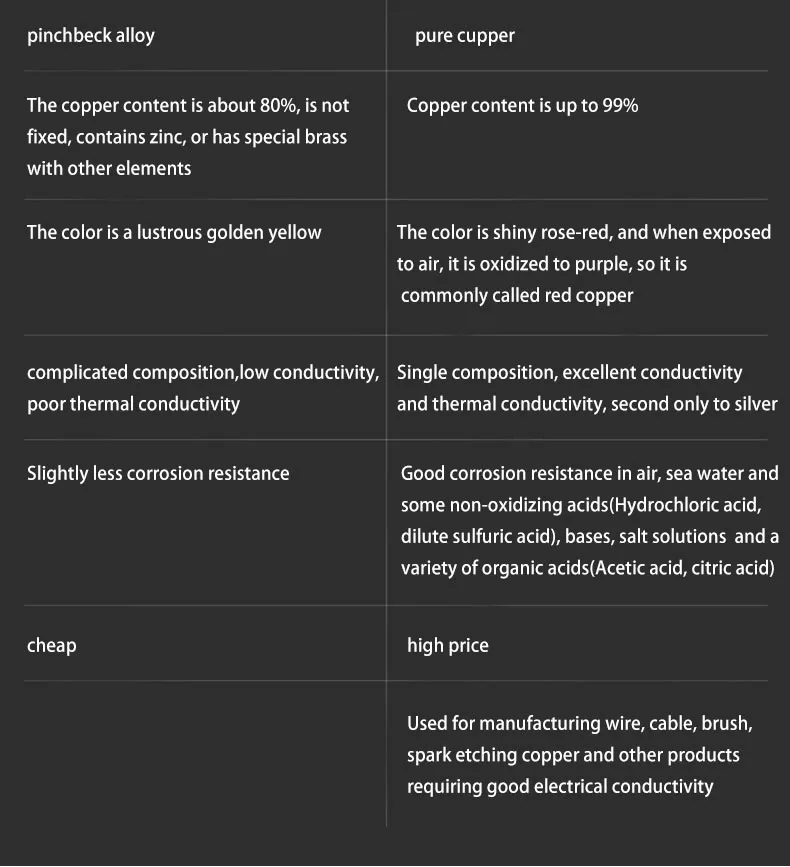Energy Storage Connector 5