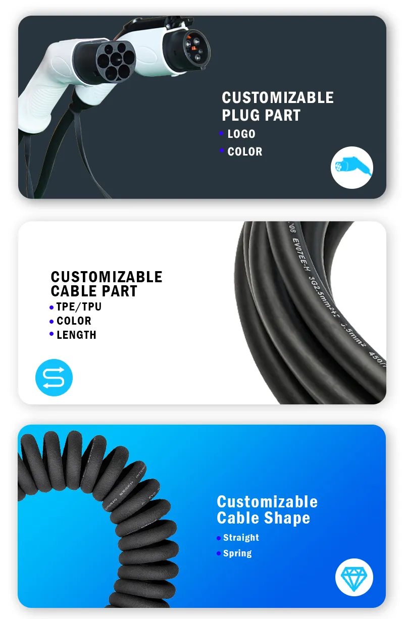 EV Charging Connector Layout