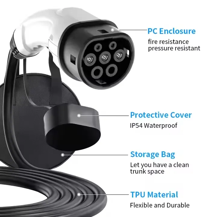 EV Charging Cable Detail