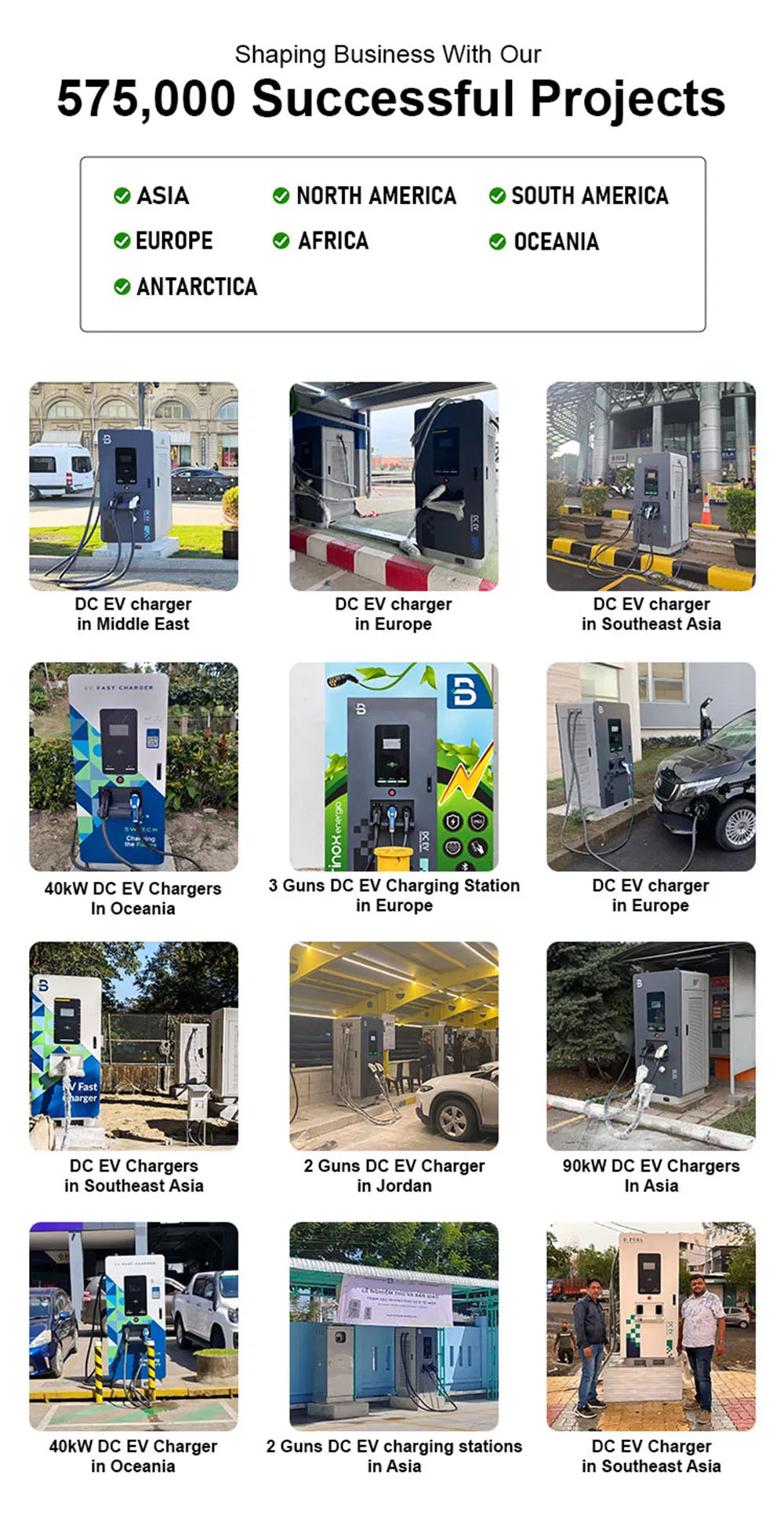 Global Charging Projects