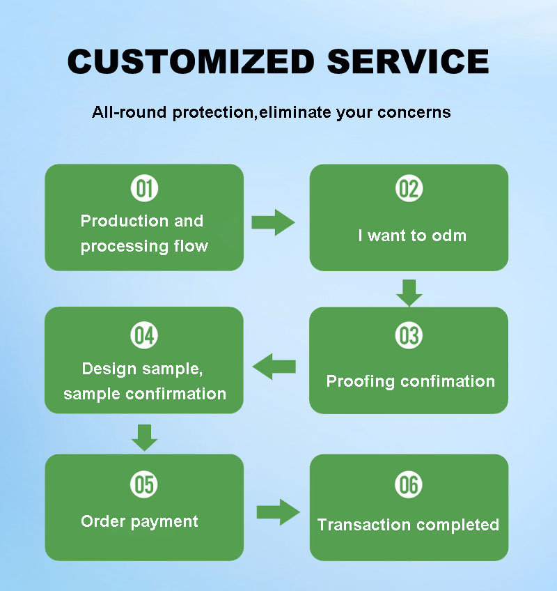 High-Power 43kw 86kw Gbt off-Grid EV Charging Station