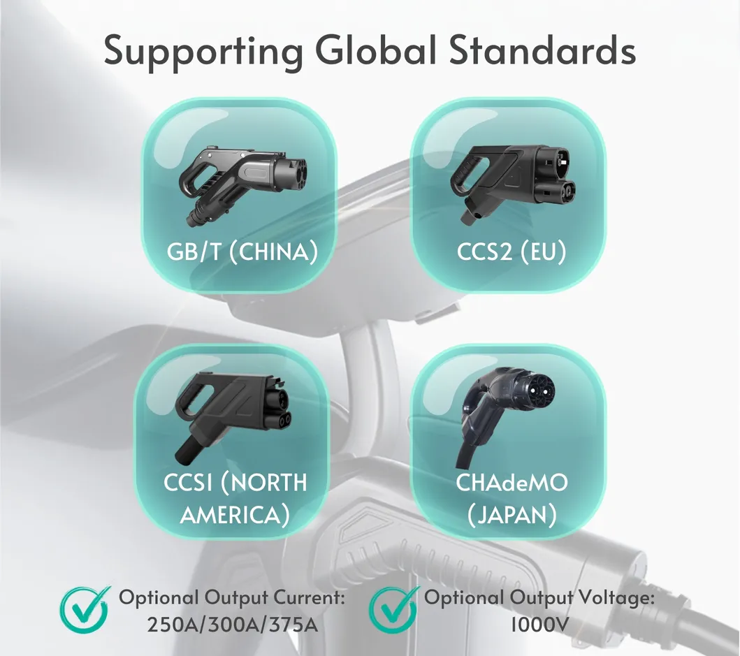 Split EV Charging System Details