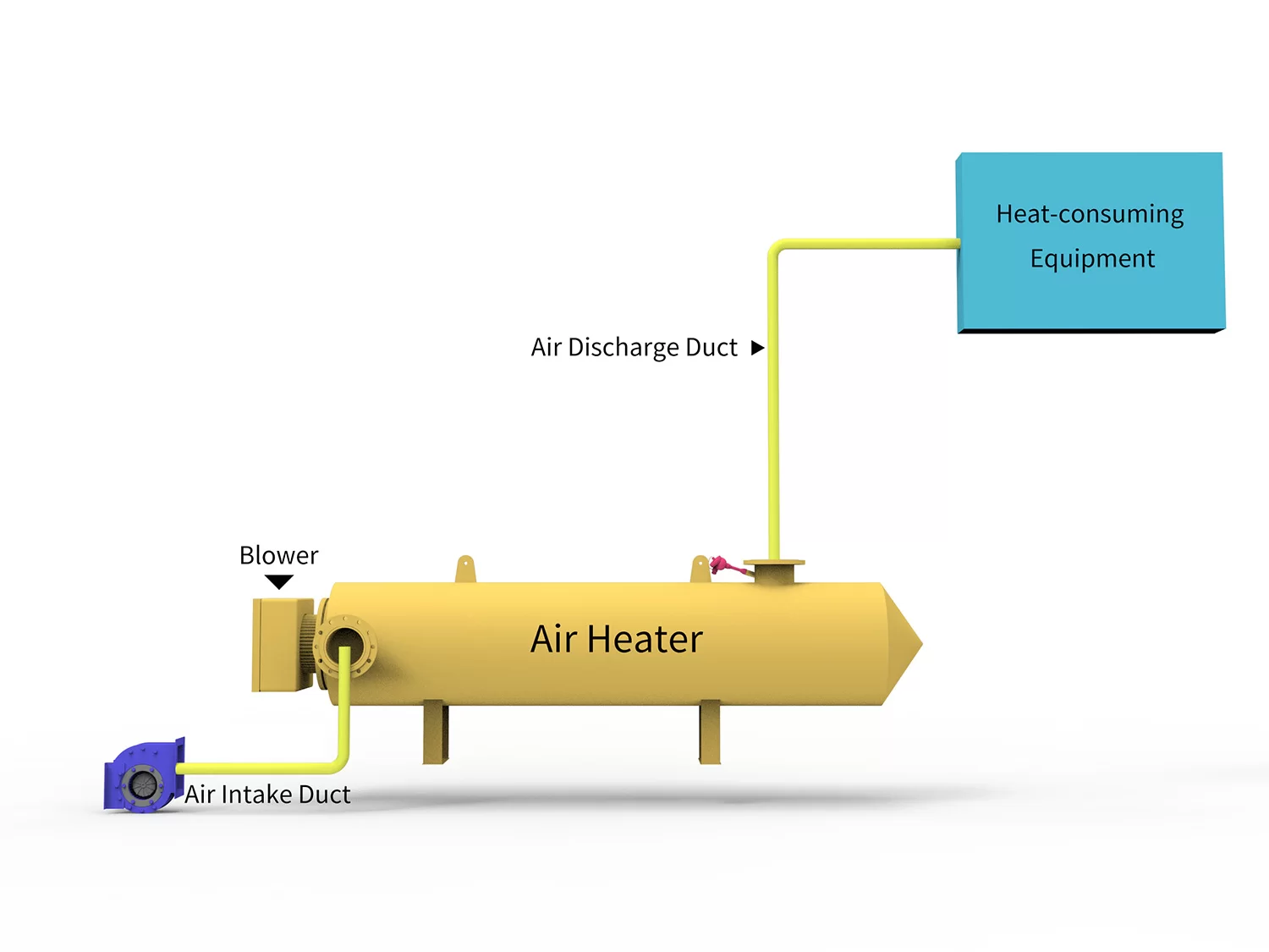 Pipe Heater Schematic Diagram